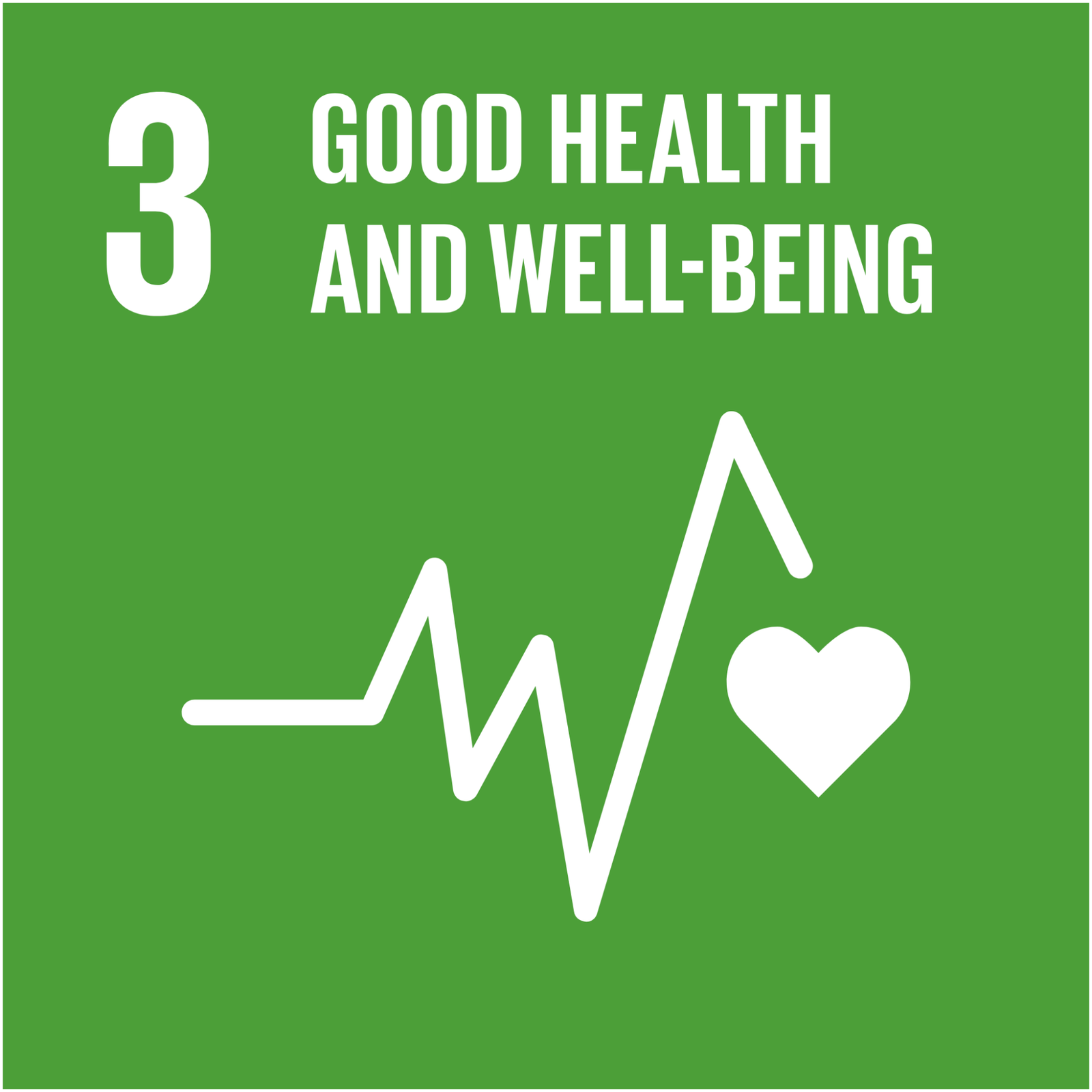 SDG 3: Good Health and Well-being